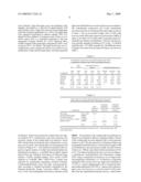 CONTINUOUS COUNTER-CURRENT ORGANOSOLV PROCESSING OF LIGNOCELLULOSIC FEEDSTOCKS diagram and image