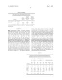 CONTINUOUS COUNTER-CURRENT ORGANOSOLV PROCESSING OF LIGNOCELLULOSIC FEEDSTOCKS diagram and image