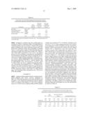 CONTINUOUS COUNTER-CURRENT ORGANOSOLV PROCESSING OF LIGNOCELLULOSIC FEEDSTOCKS diagram and image