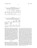 CONTINUOUS COUNTER-CURRENT ORGANOSOLV PROCESSING OF LIGNOCELLULOSIC FEEDSTOCKS diagram and image