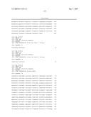 PEROXISOME BIOGENESIS FACTOR PROTEIN (PEX) DISRUPTIONS FOR ALTERING POLYUNSATURATED FATTY ACIDS AND TOTAL LIPID CONTENT IN OLEAGINOUS EUKARYOTIC ORGANISMS diagram and image