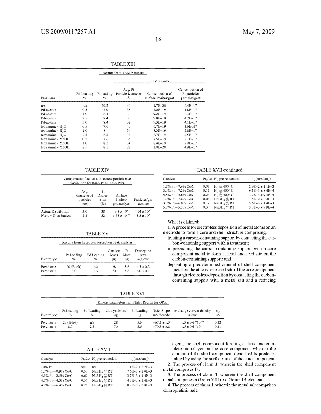 Catalysts for Fuel Cell Applications Using Electroless Deposition - diagram, schematic, and image 40