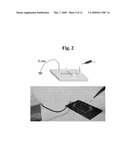 MODIFICATION METHOD OF MICROCHANNELS OF PDMS MICROCHIP USING SOL-GEL SOLUTION diagram and image