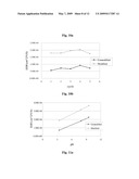 MODIFICATION METHOD OF MICROCHANNELS OF PDMS MICROCHIP USING SOL-GEL SOLUTION diagram and image