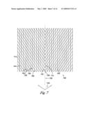 SYNTHETIC COMPOSITE STRUCTURES diagram and image