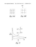 SYNTHETIC COMPOSITE STRUCTURES diagram and image