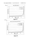 NANO-ENGINEERED MATERIAL ARCHITECTURES: ULTRA-TOUGH HYBRID NANOCOMPOSITE SYSTEM diagram and image