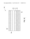 ARTICLE AND ASSOCIATED METHOD diagram and image