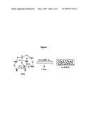 METHOD FOR PREPARING NANOCRYSTALLINE SILICON IN SIO2 AND FREESTANDING SILICON NANOPARTICLES diagram and image