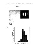 METHOD FOR PREPARING NANOCRYSTALLINE SILICON IN SIO2 AND FREESTANDING SILICON NANOPARTICLES diagram and image