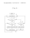 FUEL CELL AND DRIVING METHOD FOR FUEL CELL diagram and image