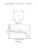 Electrochemical Cells And Method Of Manufacturing Same diagram and image