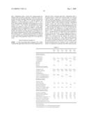 TONER FOR ELECTROPHOTOGRAPHY diagram and image