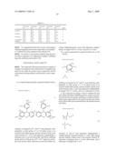 COMPOUND, POSITIVE RESIST COMPOSITION AND RESIST PATTERN FORMING METHOD diagram and image