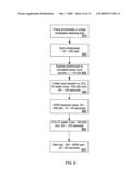 PHOTORESIST STRIP WITH OZONATED ACETIC ACID SOLUTION diagram and image