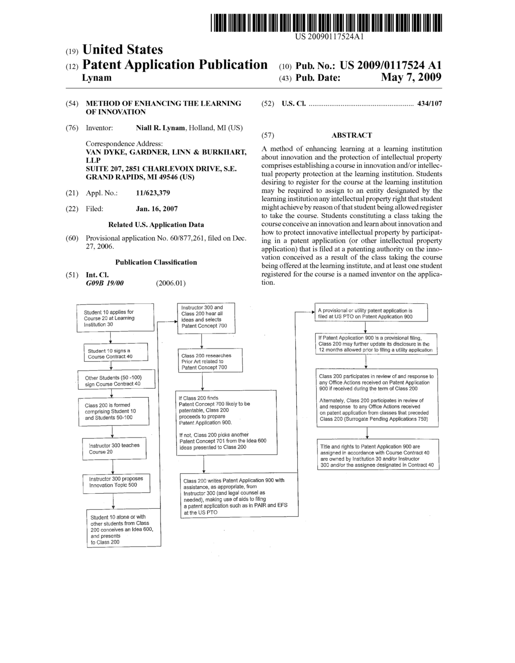 METHOD OF ENHANCING THE LEARNING OF INNOVATION - diagram, schematic, and image 01