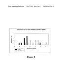 UNIQUE SHORT TANDEM REPEATS AND METHODS OF THEIR USE diagram and image