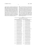 UNIQUE SHORT TANDEM REPEATS AND METHODS OF THEIR USE diagram and image