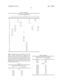 UNIQUE SHORT TANDEM REPEATS AND METHODS OF THEIR USE diagram and image