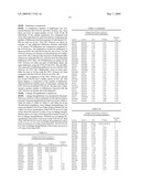 UNIQUE SHORT TANDEM REPEATS AND METHODS OF THEIR USE diagram and image