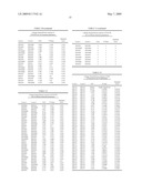 UNIQUE SHORT TANDEM REPEATS AND METHODS OF THEIR USE diagram and image