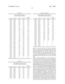 UNIQUE SHORT TANDEM REPEATS AND METHODS OF THEIR USE diagram and image