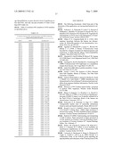 UNIQUE SHORT TANDEM REPEATS AND METHODS OF THEIR USE diagram and image