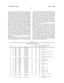 Disease detection by digital protein truncation assays diagram and image