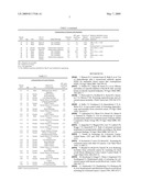 Disease detection by digital protein truncation assays diagram and image