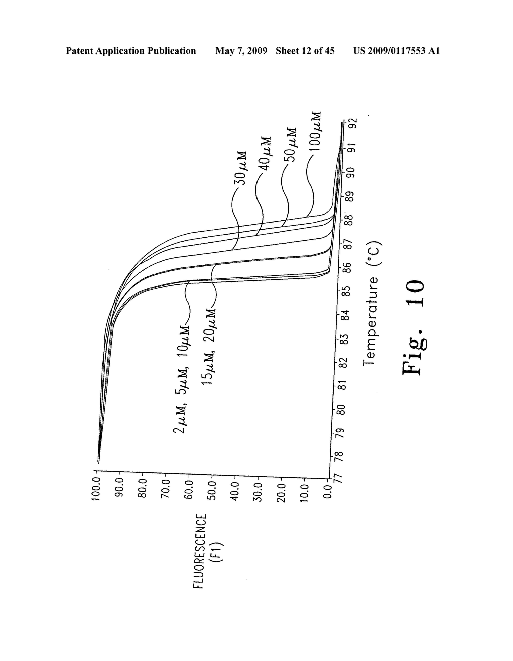 NUCLEIC ACID MELTING ANALYSIS WITH SATURATION DYES - diagram, schematic, and image 13