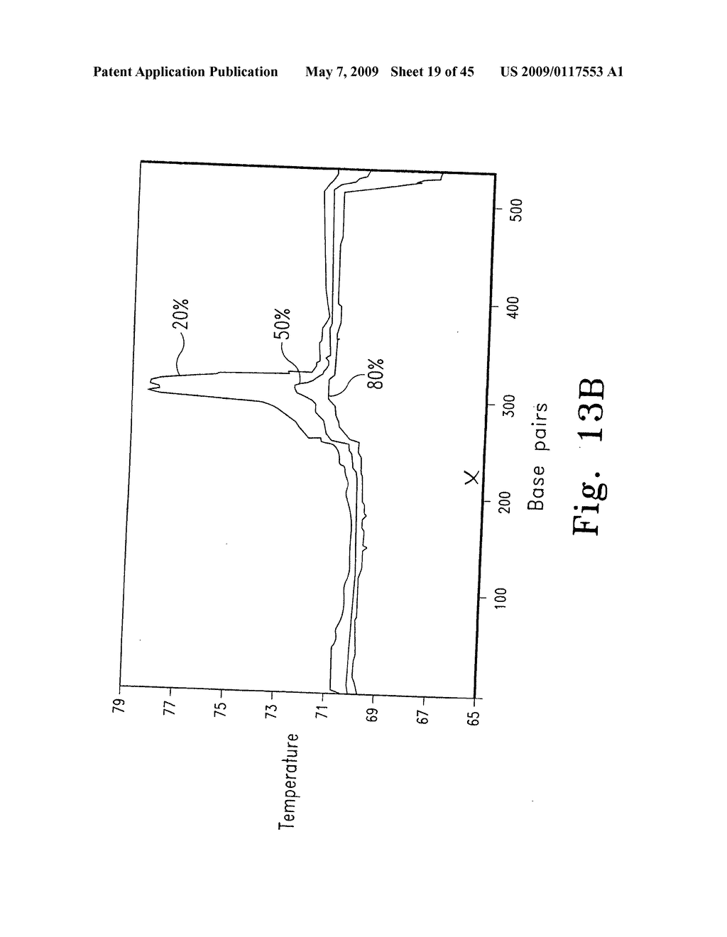 NUCLEIC ACID MELTING ANALYSIS WITH SATURATION DYES - diagram, schematic, and image 20