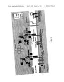 POLYNUCLEOTIDE AND PROTEIN INVOLVED IN SYNAPTOGENESIS, VARIANTS THEREOF, AND THEIR THERAPEUTIC AND DIAGNOSTIC USES diagram and image