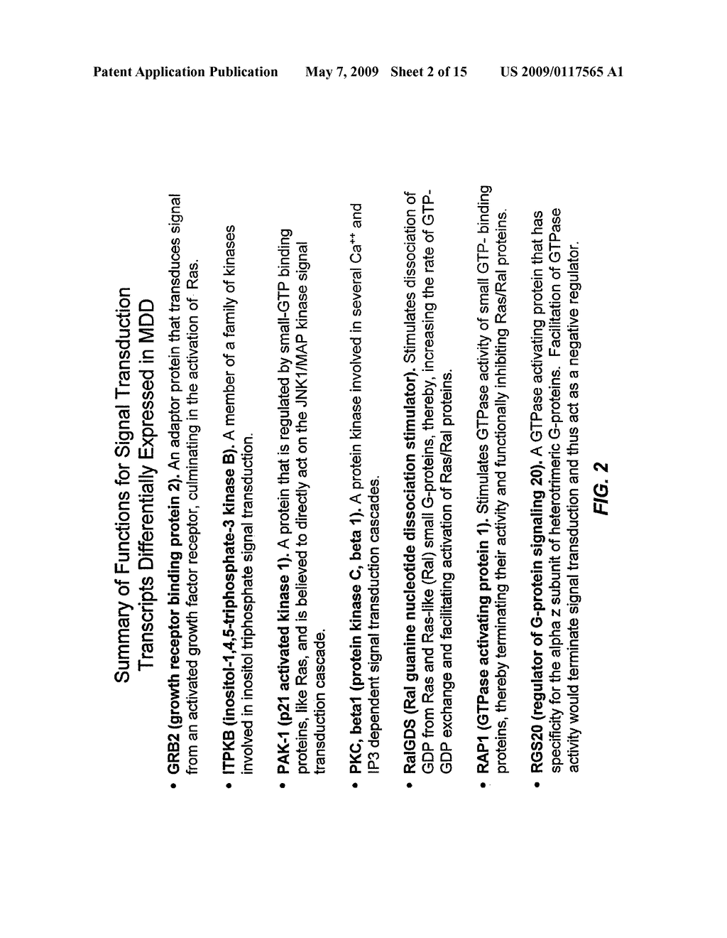 Compositions and methods for diagnosis and treating mood disorders - diagram, schematic, and image 03