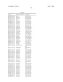 Compositions and methods for the diagnosis and treatment of tumor diagram and image