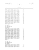 Compositions and methods for the diagnosis and treatment of tumor diagram and image