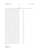 Compositions and methods for the diagnosis and treatment of tumor diagram and image