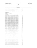 Compositions and methods for the diagnosis and treatment of tumor diagram and image