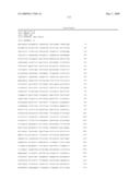 Compositions and methods for the diagnosis and treatment of tumor diagram and image