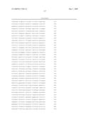 Compositions and methods for the diagnosis and treatment of tumor diagram and image