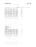 Compositions and methods for the diagnosis and treatment of tumor diagram and image