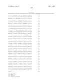 Compositions and methods for the diagnosis and treatment of tumor diagram and image