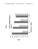 IMPEDANCE SPECTROSCOPY OF BIOMOLECULES USING FUNCTIONALIZED NANOPARTICLES diagram and image