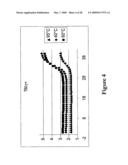 Detection Probe Acting by Molecular Recognition diagram and image