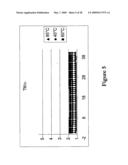 Detection Probe Acting by Molecular Recognition diagram and image