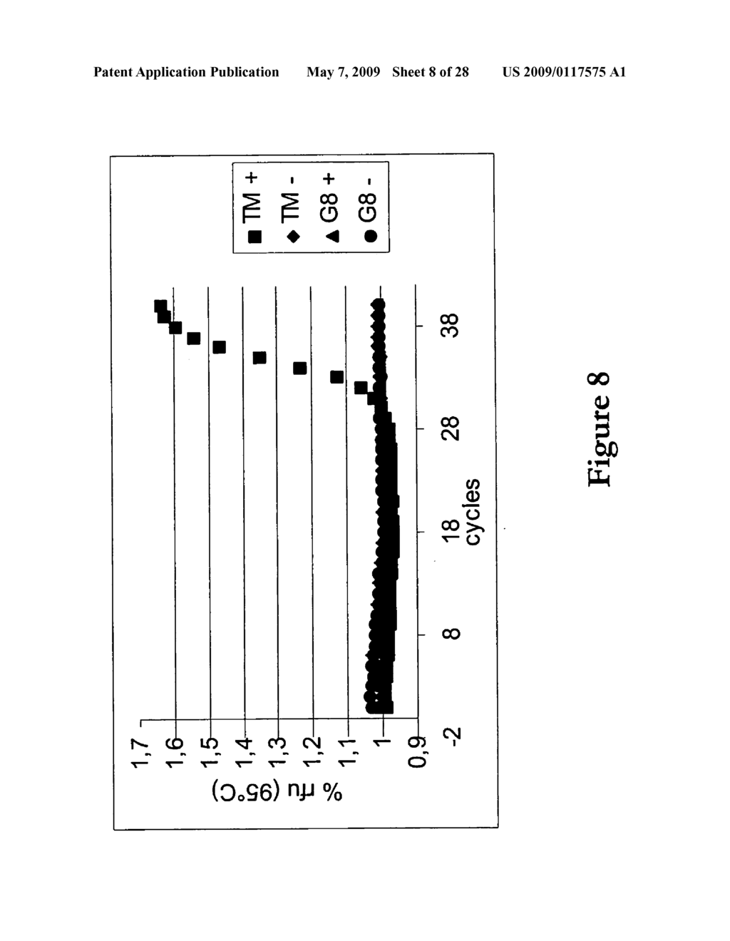 Detection Probe Acting by Molecular Recognition - diagram, schematic, and image 09