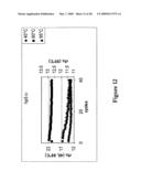 Detection Probe Acting by Molecular Recognition diagram and image