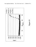 Detection Probe Acting by Molecular Recognition diagram and image