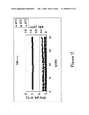 Detection Probe Acting by Molecular Recognition diagram and image