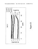 Detection Probe Acting by Molecular Recognition diagram and image