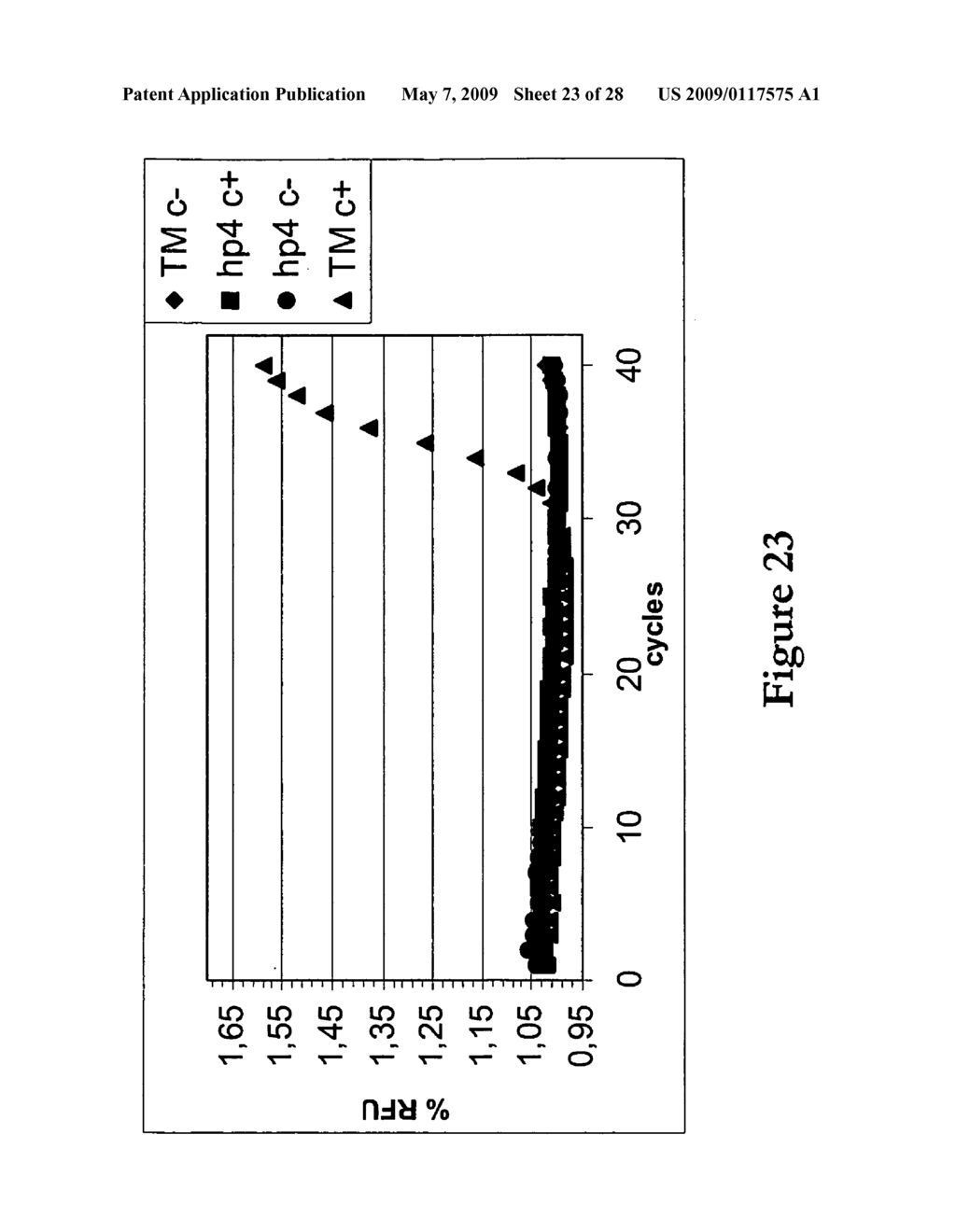 Detection Probe Acting by Molecular Recognition - diagram, schematic, and image 24